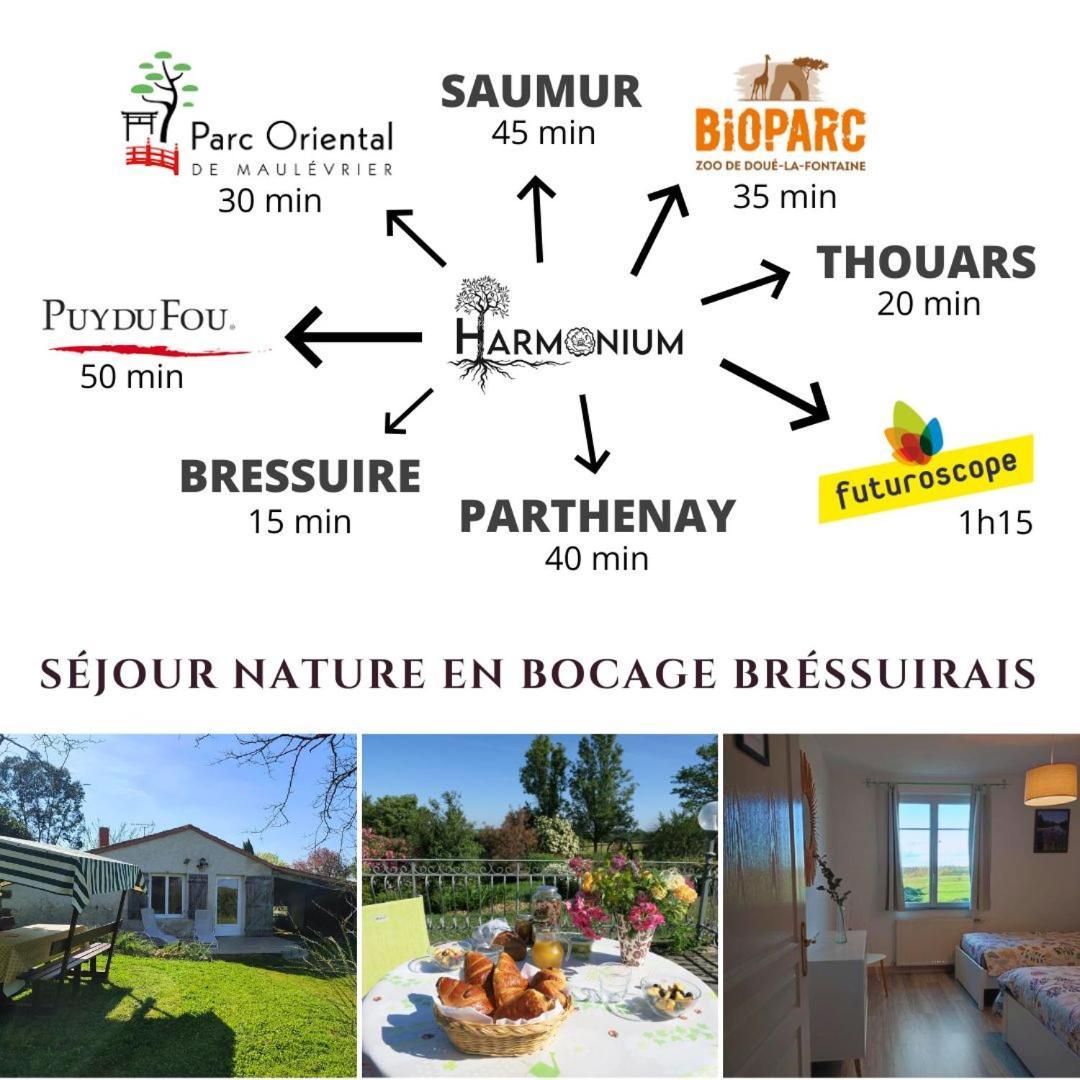 Les Bienfaits D'Harmonium Bed and Breakfast La Chapelle-Gaudin Εξωτερικό φωτογραφία